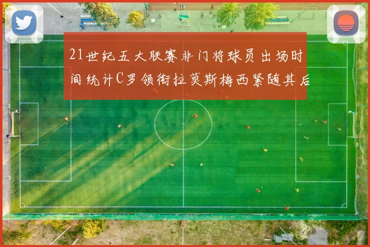 21世纪五大联赛非门将球员出场时间统计C罗领衔拉莫斯梅西紧随其后